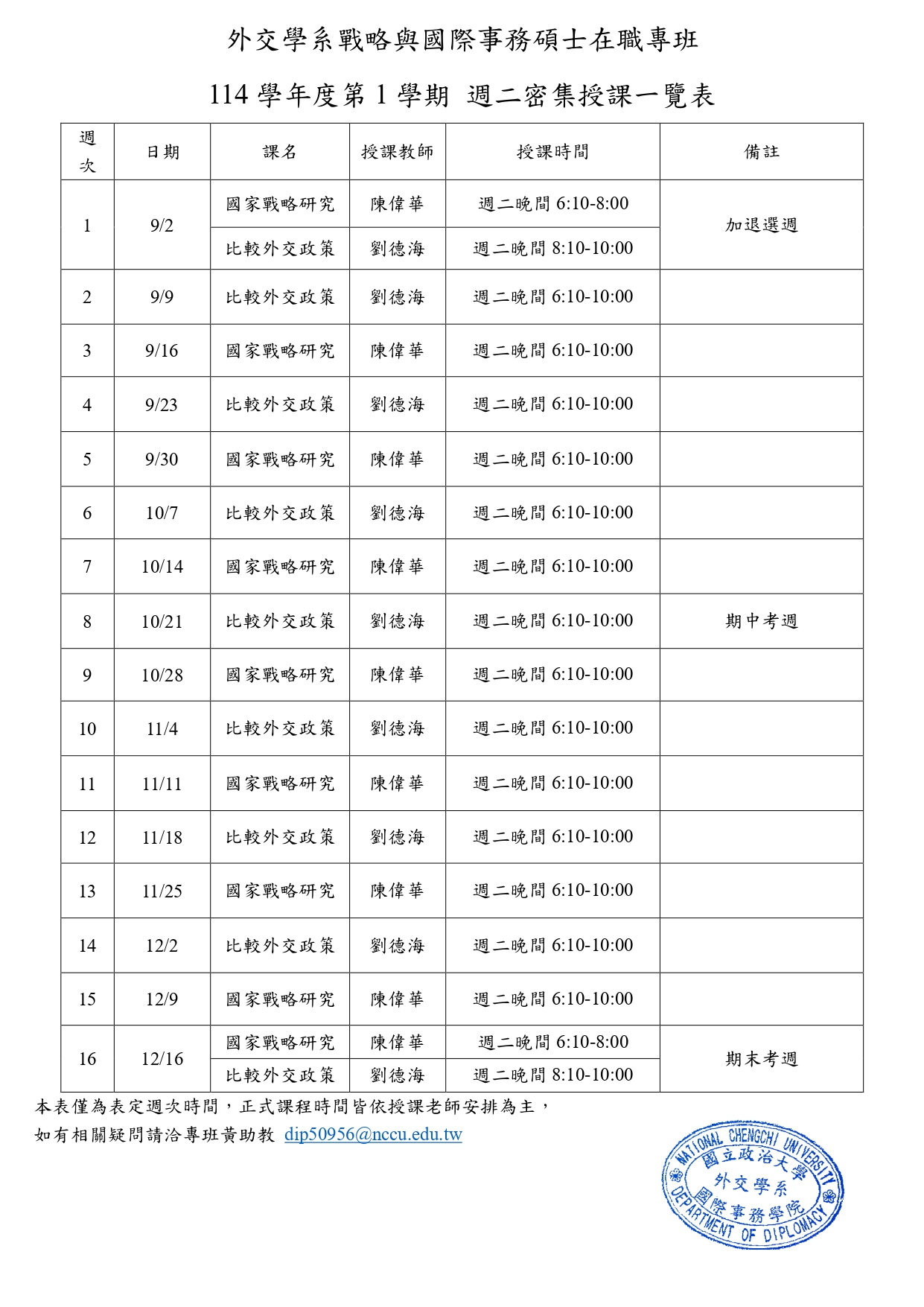 114學年度第1學期外交學系戰略與國際事務碩士在職專班密集授課一覽表