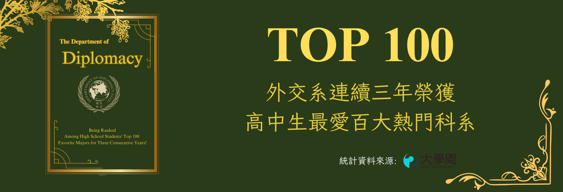  賀!外交系連續三年榮獲 高中生最愛百大熱門科系