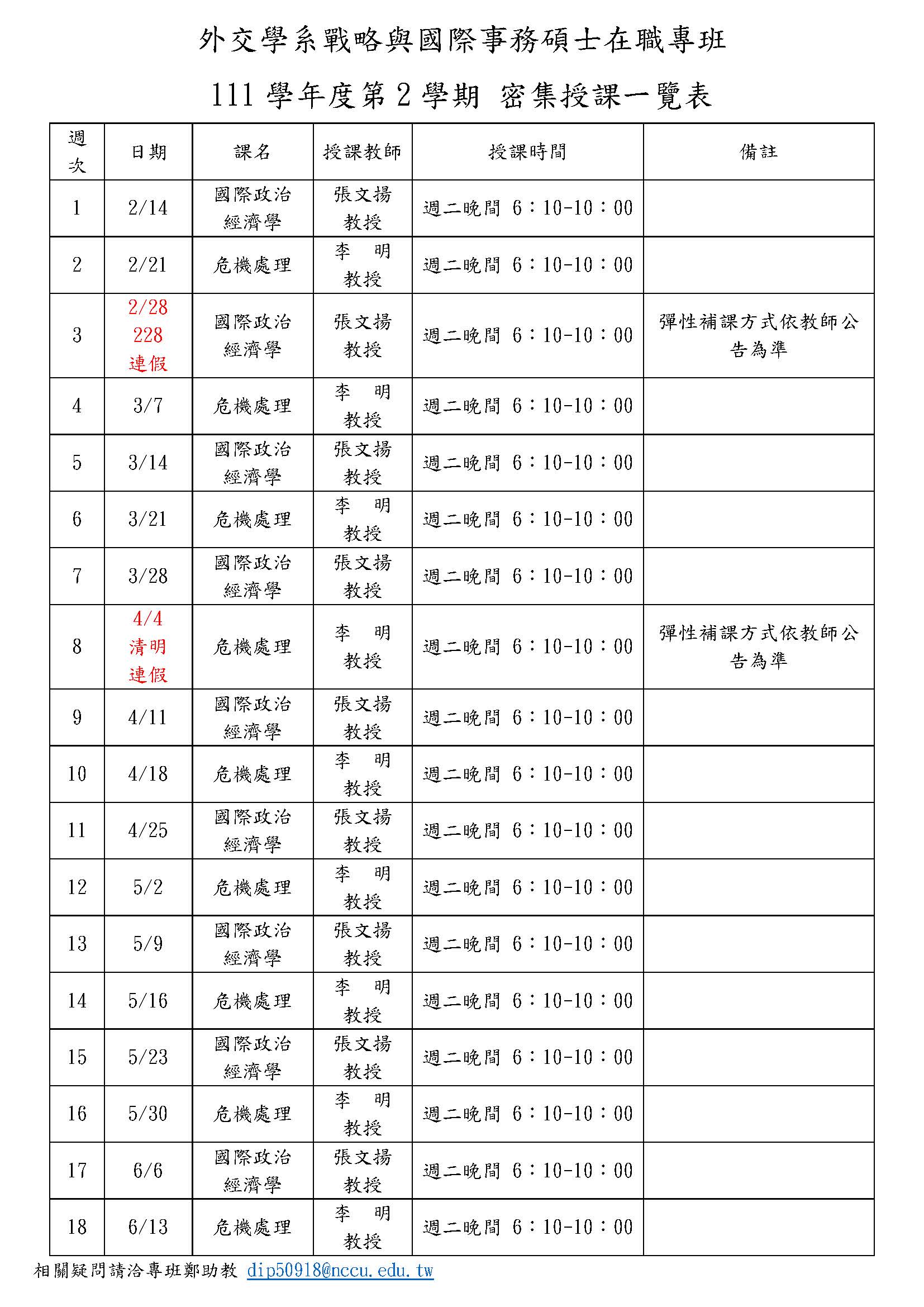 111學年度第2學期外交學系戰略與國際事務碩士在職專班密集授課一覽表