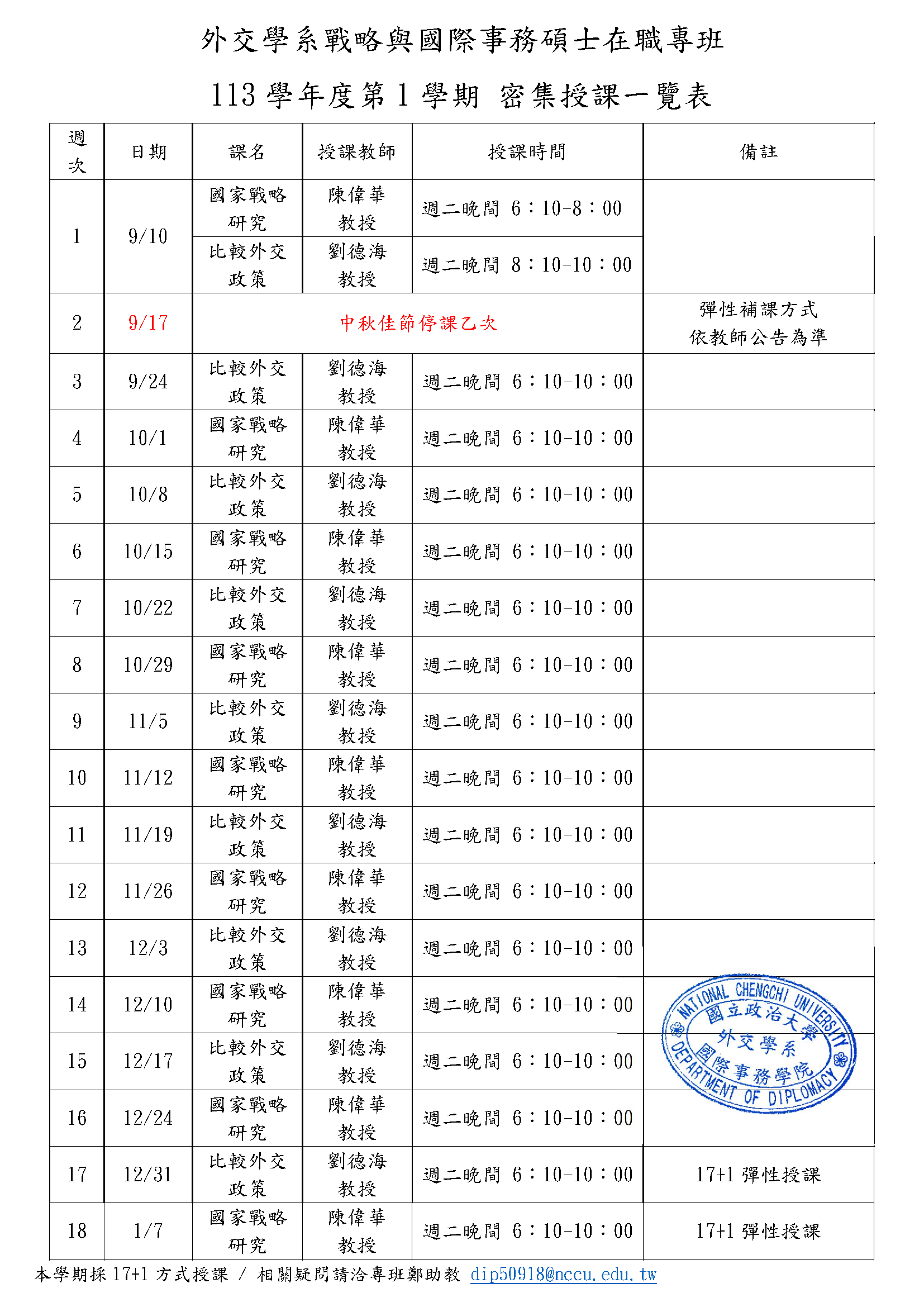 113學年度第1學期外交學系戰略與國際事務碩士在職專班密集授課一覽表