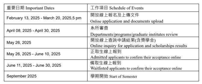 NCCU Application Brochure for International Students  Entry (2025/Round2 updated)