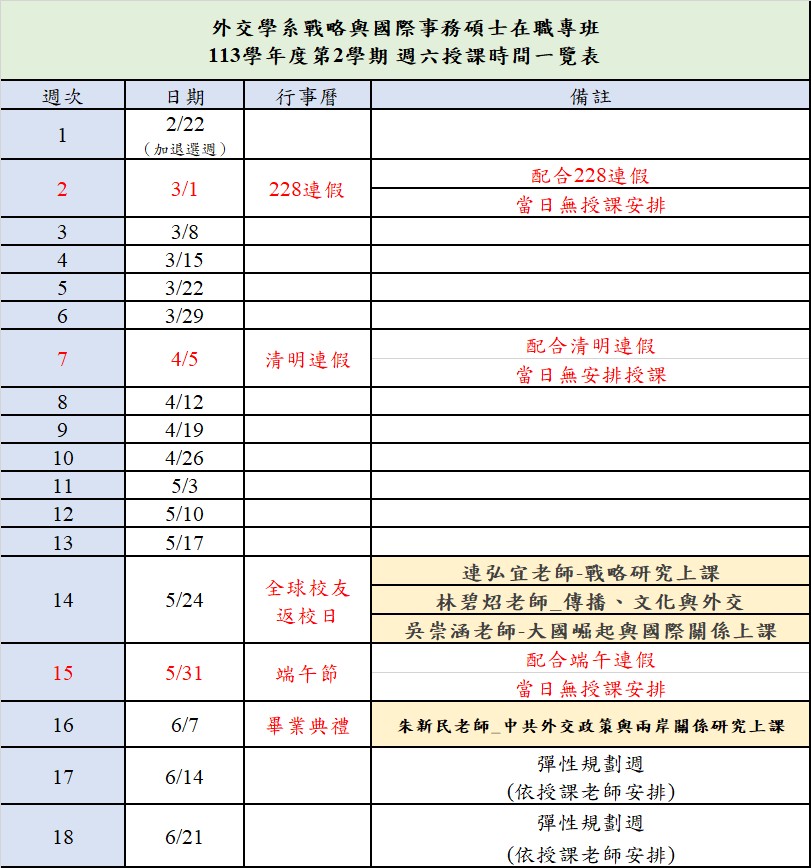 113學年度第2學期外交學系戰略與國際事務碩士在職專班授課日期一覽表