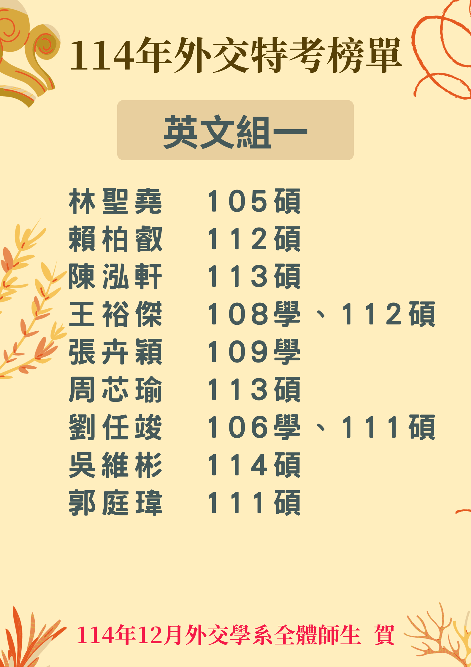 恭喜本系學生通過114年度外交特考！